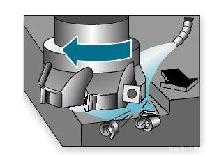 1-cnc machining - cutting fluid 2.png